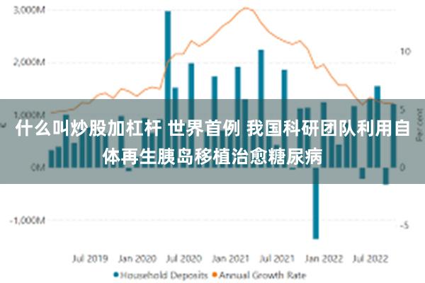 什么叫炒股加杠杆 世界首例 我国科研团队利用自体再生胰岛移植治愈糖尿病