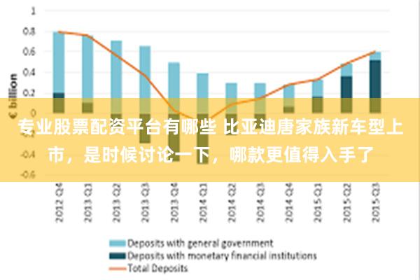 专业股票配资平台有哪些 比亚迪唐家族新车型上市，是时候讨论一下，哪款更值得入手了