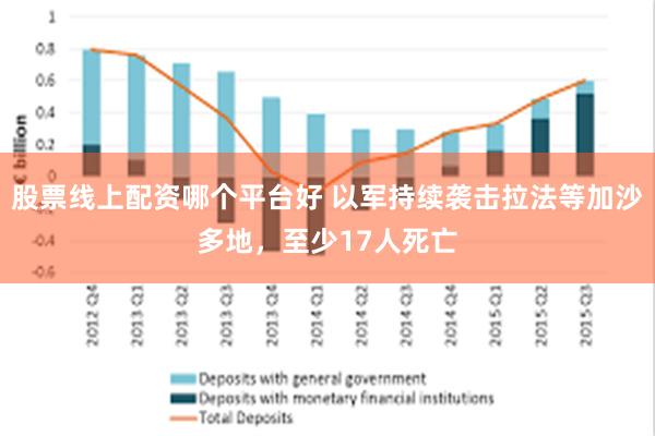 股票线上配资哪个平台好 以军持续袭击拉法等加沙多地，至少17人死亡