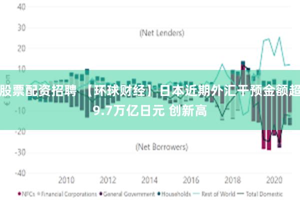 股票配资招聘 【环球财经】日本近期外汇干预金额超9.7万亿日元 创新高