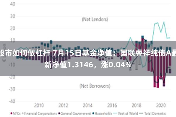 股市如何做杠杆 7月15日基金净值：国联睿祥纯债A最新净值1.3146，涨0.04%