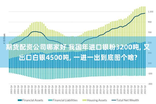 期货配资公司哪家好 我国年进口银粉3200吨, 又出口白银4500吨, 一进一出到底图个啥?