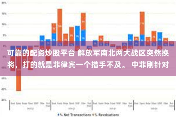 可靠的配资炒股平台 解放军南北两大战区突然换将，打的就是菲律宾一个措手不及。 中菲刚针对