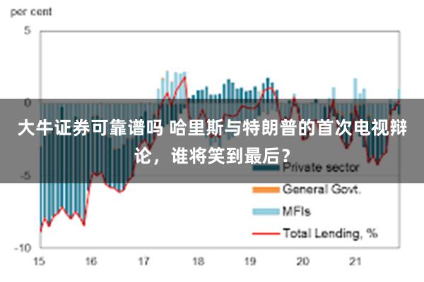 大牛证券可靠谱吗 哈里斯与特朗普的首次电视辩论，谁将笑到最后？