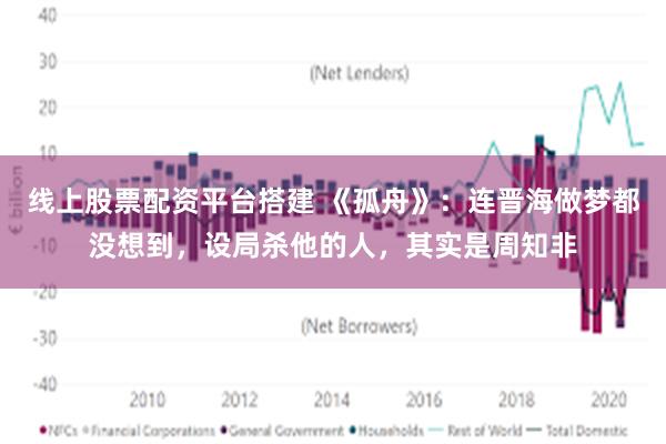 线上股票配资平台搭建 《孤舟》：连晋海做梦都没想到，设局杀他的人，其实是周知非