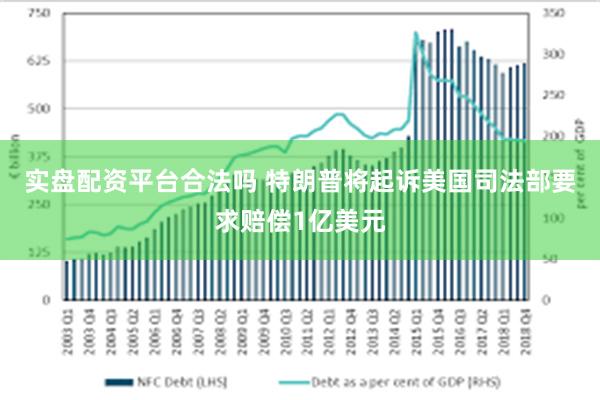 实盘配资平台合法吗 特朗普将起诉美国司法部要求赔偿1亿美元