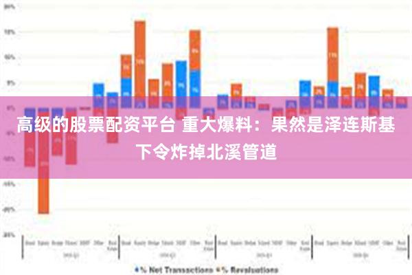 高级的股票配资平台 重大爆料：果然是泽连斯基下令炸掉北溪管道