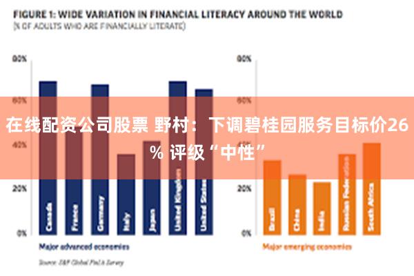 在线配资公司股票 野村：下调碧桂园服务目标价26% 评级“中性”