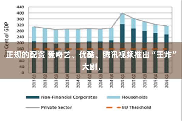 正规的配资 爱奇艺、优酷、腾讯视频推出“王炸”大剧，