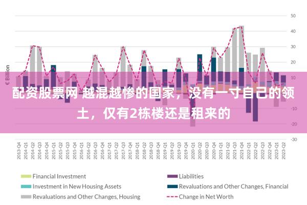 配资股票网 越混越惨的国家，没有一寸自己的领土，仅有2栋楼还是租来的