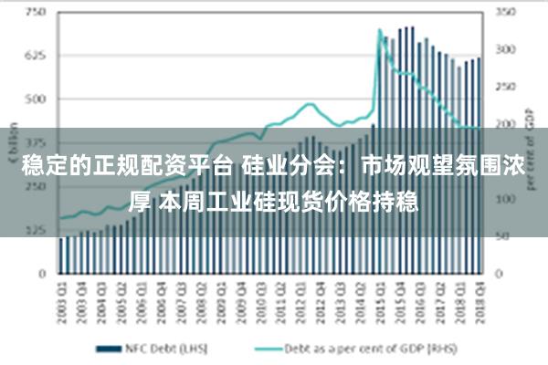 稳定的正规配资平台 硅业分会：市场观望氛围浓厚 本周工业硅现货价格持稳