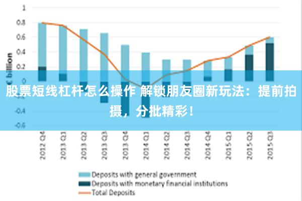 股票短线杠杆怎么操作 解锁朋友圈新玩法：提前拍摄，分批精彩！