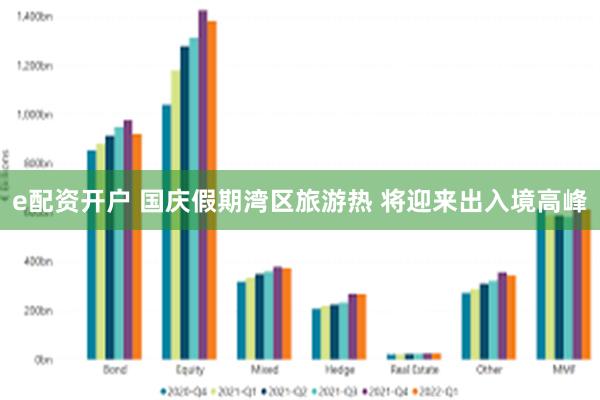 e配资开户 国庆假期湾区旅游热 将迎来出入境高峰