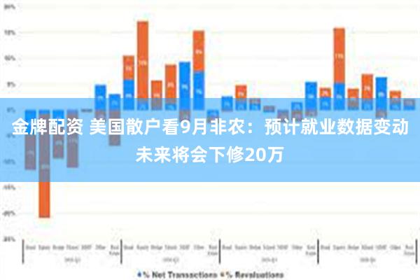 金牌配资 美国散户看9月非农：预计就业数据变动未来将会下修20万