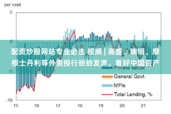 配资炒股网站专业必选 视频 | 高盛、瑞银、摩根士丹利等外资投行纷纷发声，看好中国资产