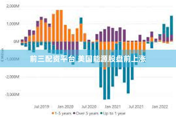 前三配资平台 美国能源股盘前上涨