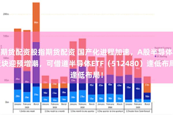 期货配资股指期货配资 国产化进程加速，A股半导体板块迎预增潮，可借道半导体ETF（512480）逢低布局！