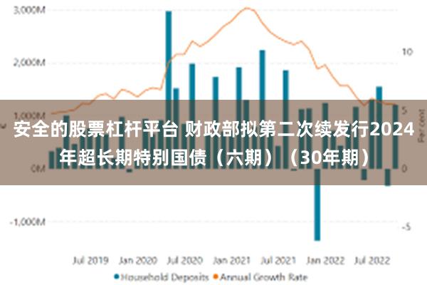 安全的股票杠杆平台 财政部拟第二次续发行2024年超长期特别国债（六期）（30年期）