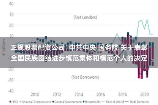 正规股票配资公司  中共中央 国务院 关于表彰全国民族团结进步模范集体和模范个人的决定