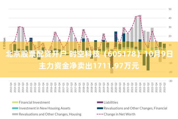 北京股票配资开户 时空科技（605178）10月9日主力资金净卖出1711.97万元