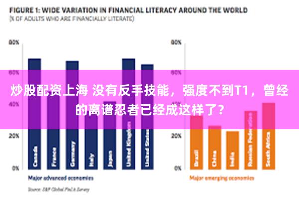 炒股配资上海 没有反手技能，强度不到T1，曾经的离谱忍者已经成这样了？