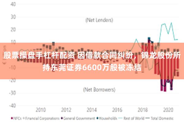 股票操盘手杠杆配资 因借款合同纠纷，锦龙股份所持东莞证券6600万股被冻结