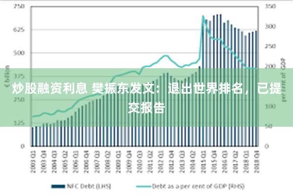 炒股融资利息 樊振东发文：退出世界排名，已提交报告