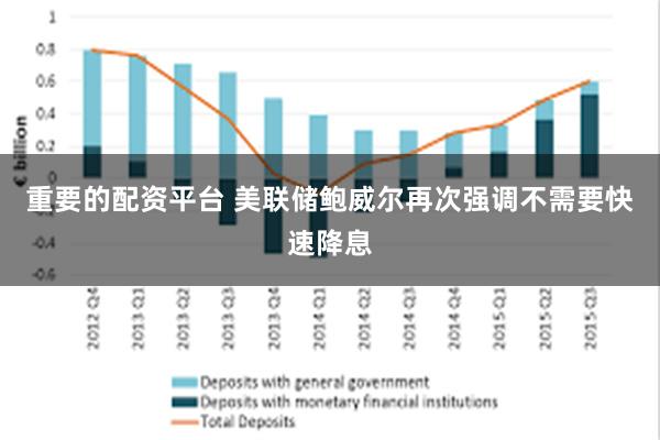 重要的配资平台 美联储鲍威尔再次强调不需要快速降息