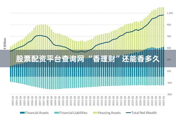 股票配资平台查询网 “香理财”还能香多久